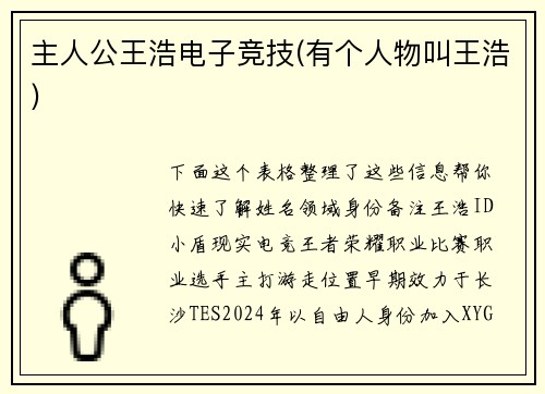 主人公王浩电子竞技(有个人物叫王浩)